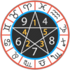 Numerology Personal Consultation